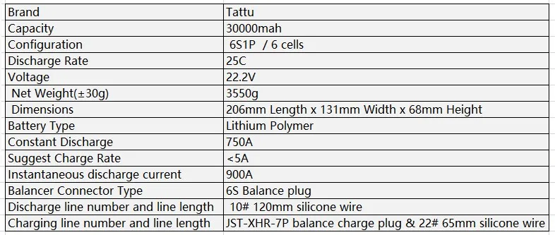 1 шт. батареи TATTU 6S 30000mAh 22,2 V 25C 6S1P LiPo с разъемом AS150+ XT150 для беспилотных дронов