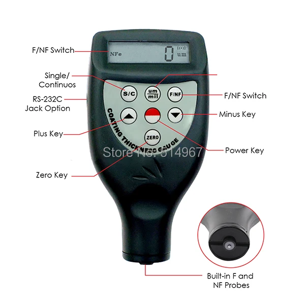 gain-express-gainexpress-Thickness-Gauges-CM-8825FN-Parts