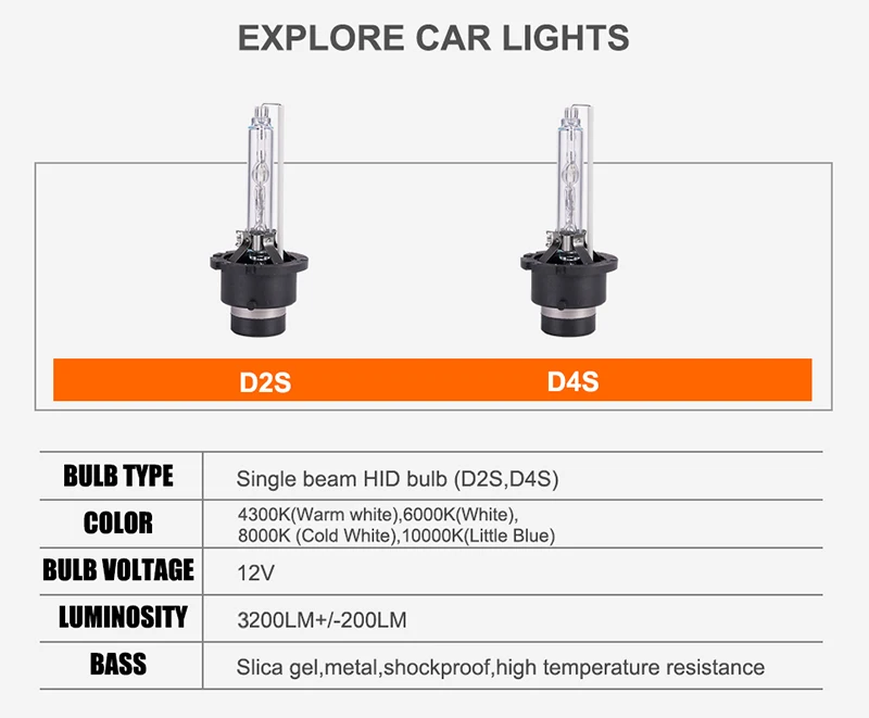 MGTV LIGHT 2 шт автомобилей Ксеноновые лампа фары комплект D2S D4S 35 W Ultra яркий автомобиль ксеноновые фары противотуманные лампы 4300 K 6000 K 8000 K 10000 K