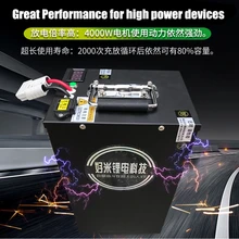 High drain big-capacity 48V 60V 72V 40AH 60AH 100AH power lithium ion li-ion battery for power devices/vehicle power bank power transmission capability improvement by power devices