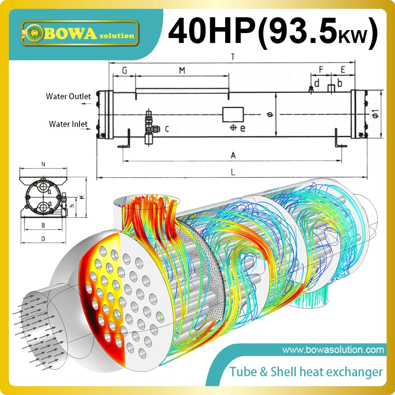 

40HP Shell and Tube heat exchangers are most commonly used in heating or cooling process fluids and gases (Refrigeration units)