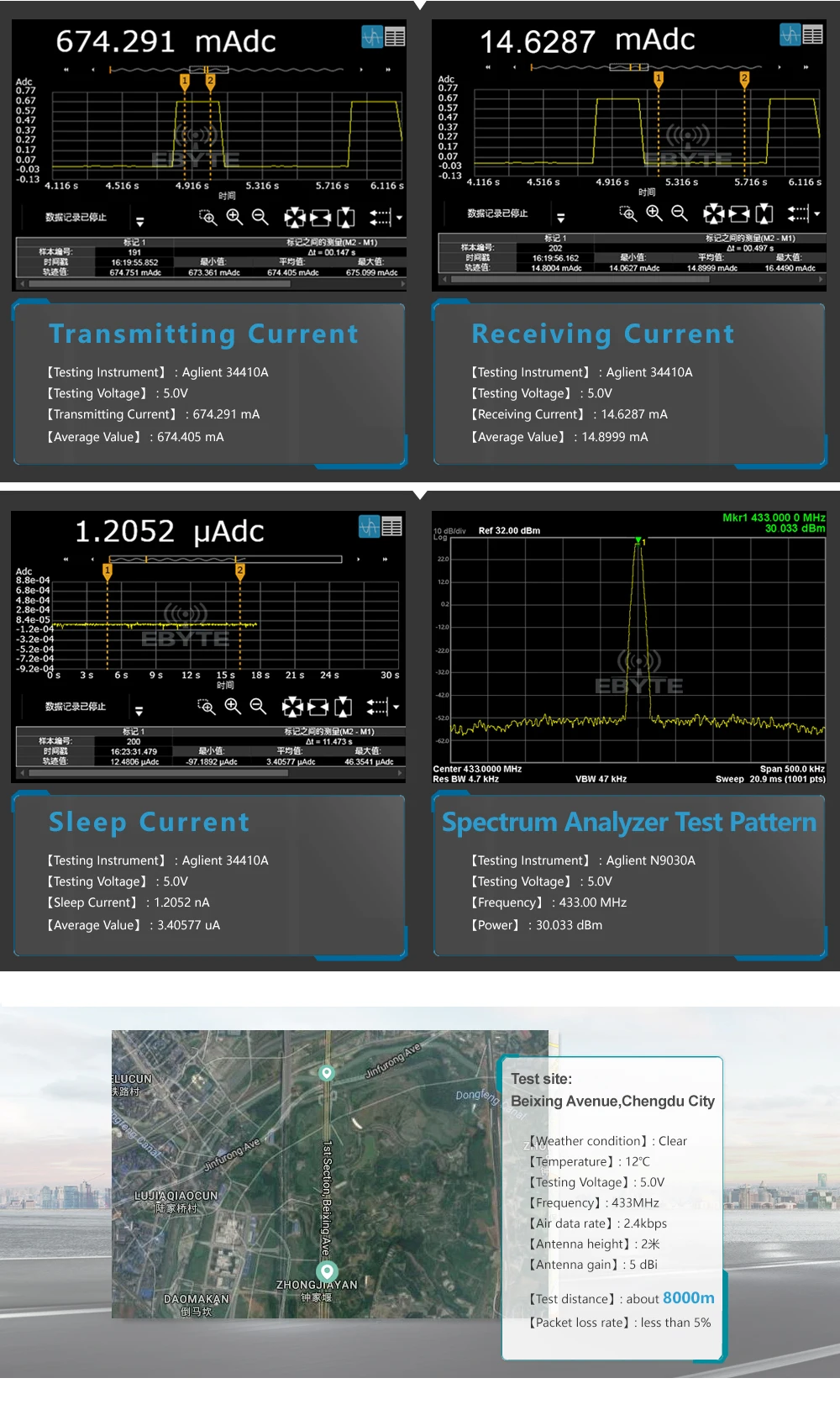 8 KM Transceptor Sem Fio de Longo Alcance para arduino