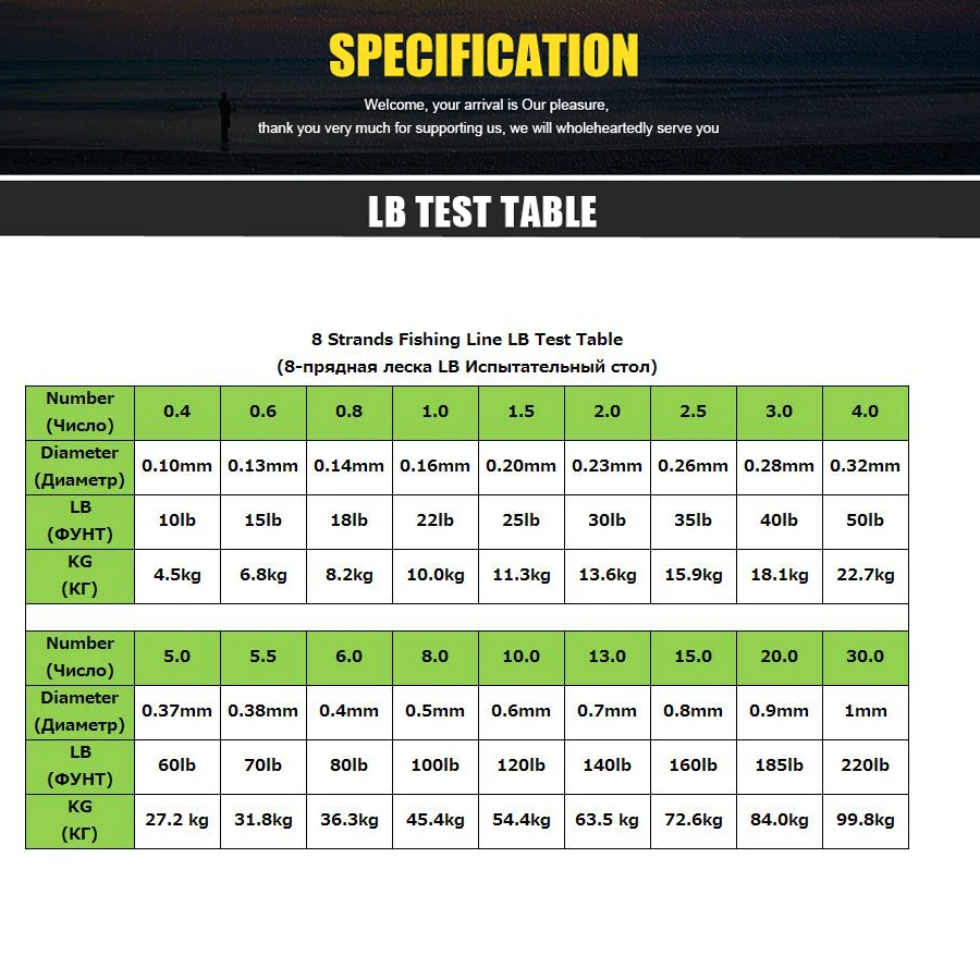 Полиэтиленовая плетеная рыболовная леска, 8 нитей, 300 м, 500 м, 1000 м, многофиламентная леска, 10LB-220LB, плетеная проволока для любой рыбалки
