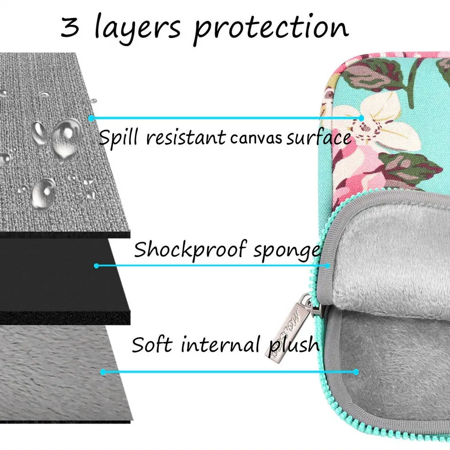 Чехол для ноутбука MOSISO с пионами для Macbook Air Pro retina 11 13 13,3 14 15 16 дюймов, сумки для компьютера для lenovo/Xiao mi/Asus