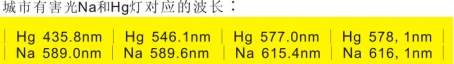 Yulong n Полнокадровый фильтр-светильник, Вредный фильтр UHC L-PRO, фильтр Nikon, полноразмерный OWB