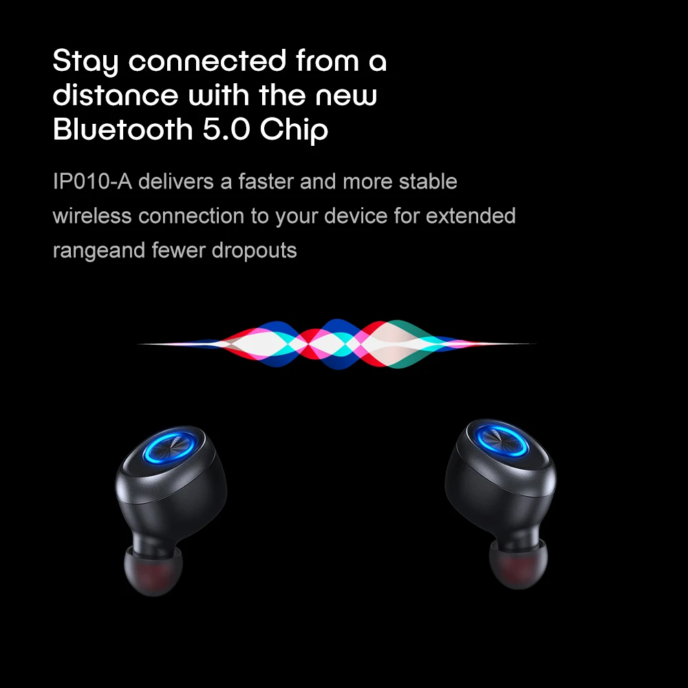 Anomoibuds Wireless headphones tws Bluetooth headphones Bluetooth Headphones Noise Cancelling Bluetooth 5 0 Stereo headphones