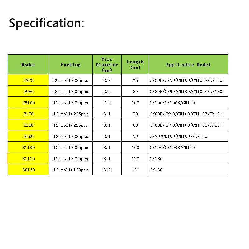 Meite катушки гвозди гладкого типа Желтое покрытие в проволоке диаметром 2,9-3,8 мм, длина 75-130 мм для cn80b/cn90/cn100/cn100b/cn130
