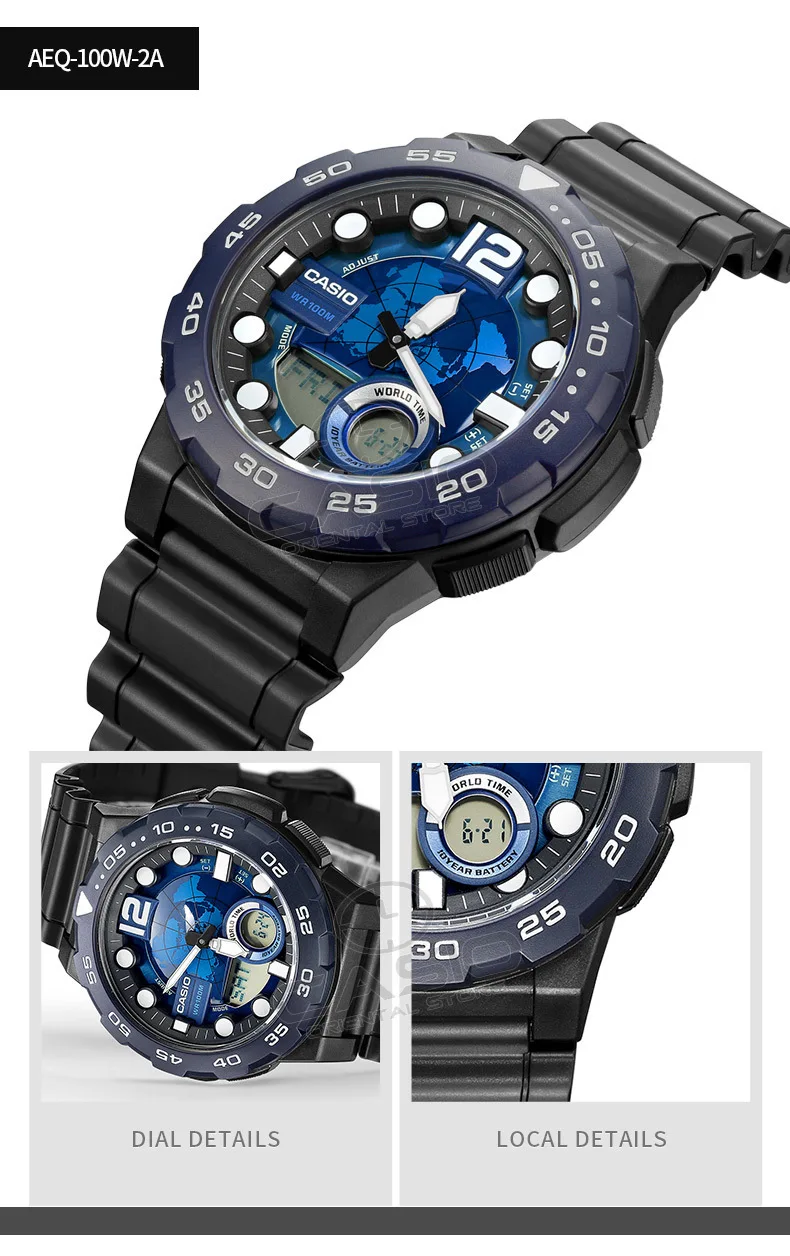 aeProduct.getSubject()