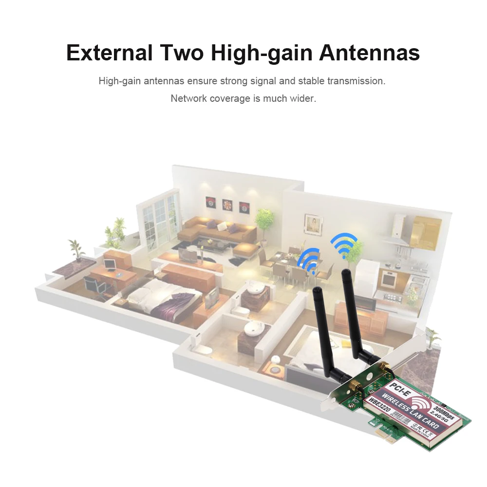 Новая беспроводная сетевая карта LAN 2 4 ГГц/5 ГГц Wi Fi с антеннами высоким
