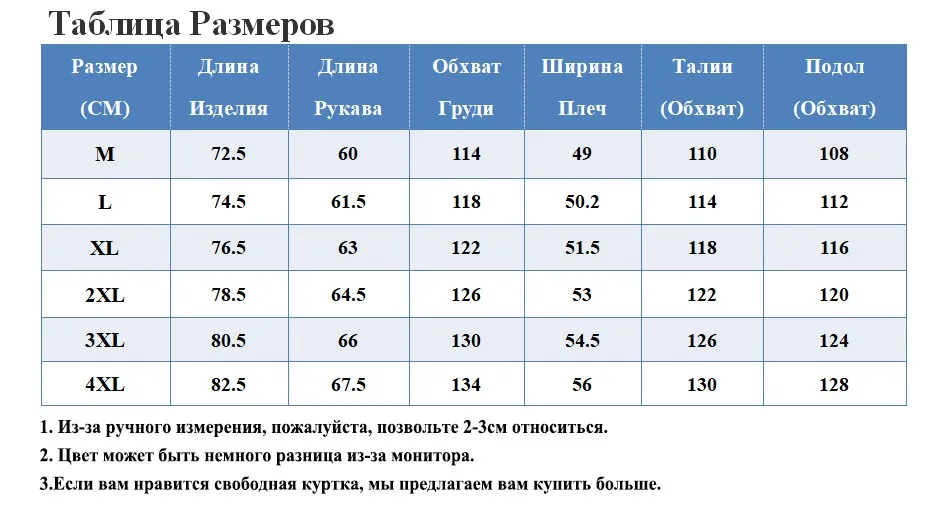 RU SIZE
