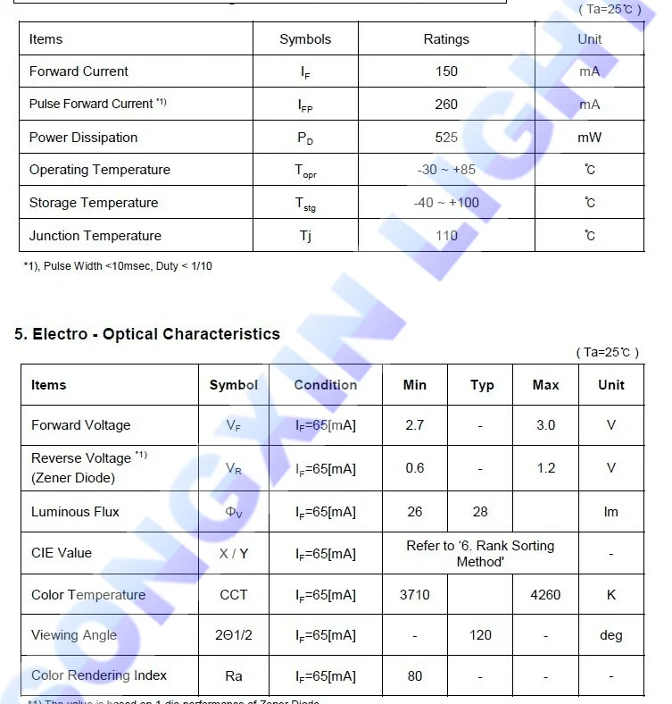 5152 pdf 2