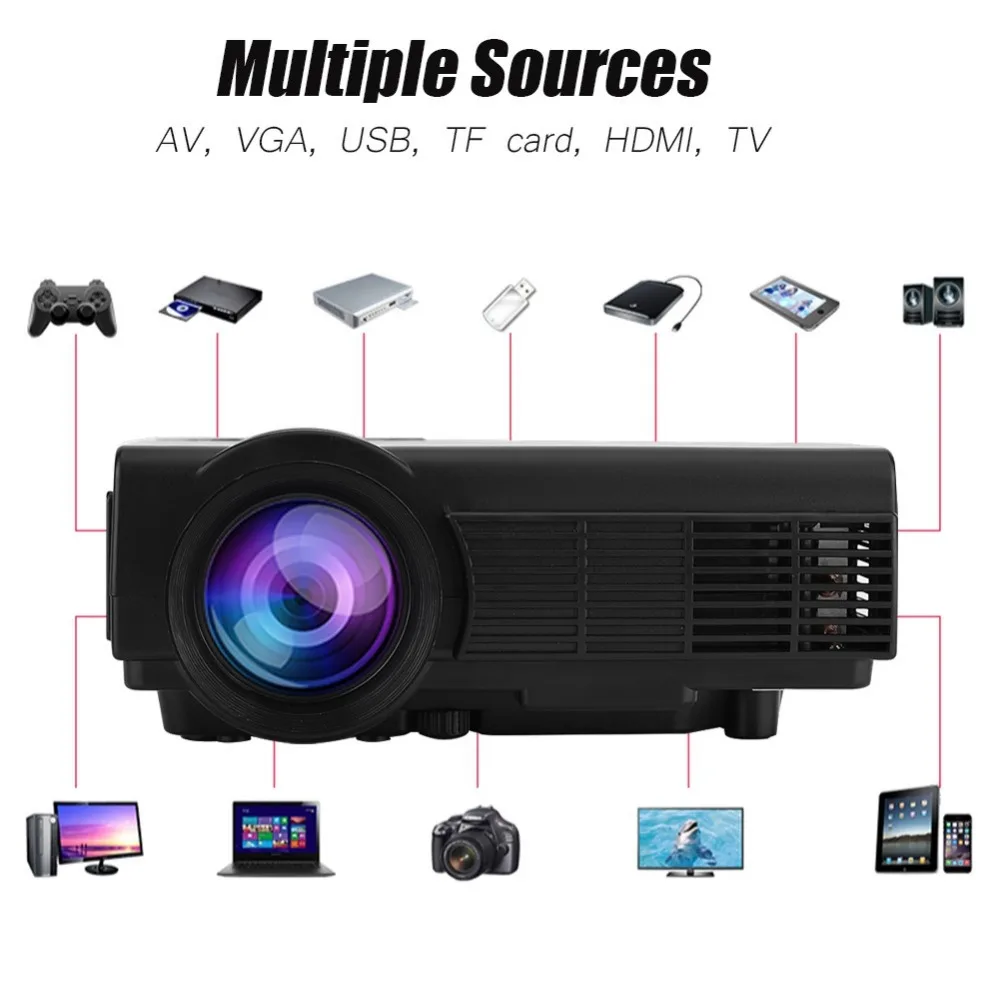 1080P Home Theater Projector 37 100in Super Clear Stereo Sound Video