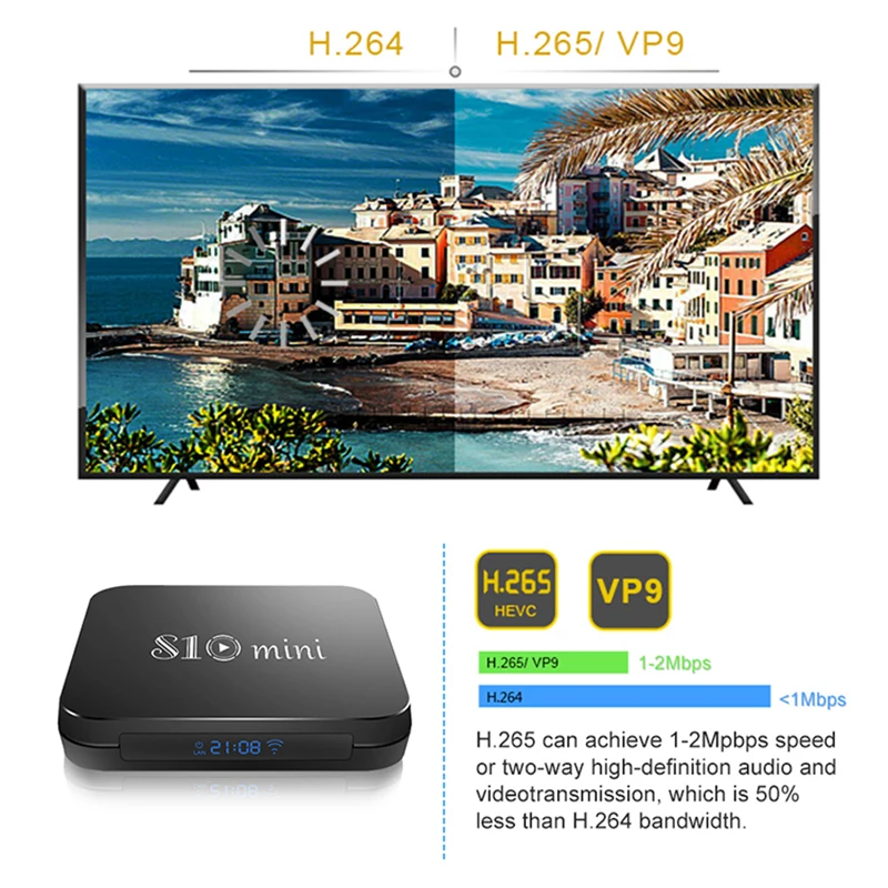 S10 мини ТВ коробка Android 8 1 Смарт 2 Гб 16 Amlogic S905W Четырехъядерный 4K телеприставка 4G WIFI