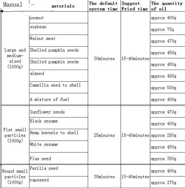 Soybean oil press household presser (10)
