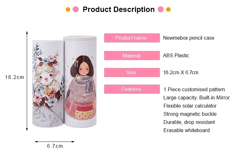 Psize