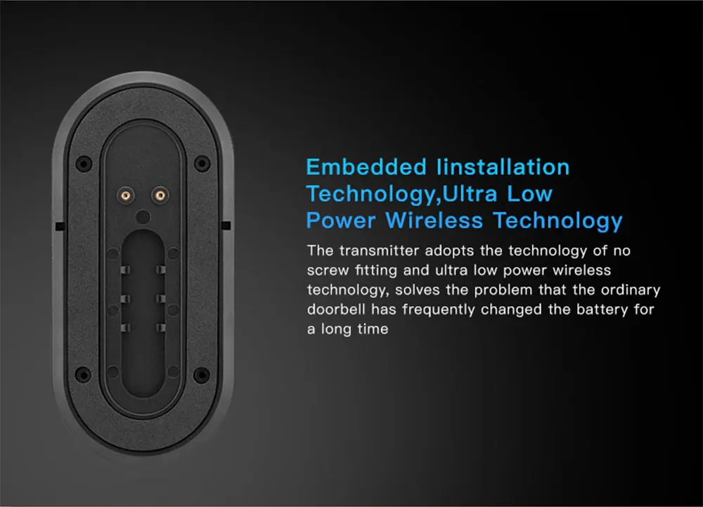 Video Doorbell (6)