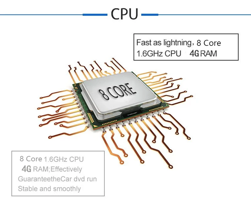 Perfect Car Multimedia Player Android 8.0 4G/32G 8 Inch Car DVD 2 Din Car Radio With Navigation For Skoda Octavia A7 2013-2014 6