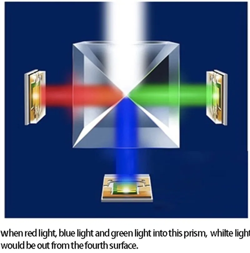 PRISM LENS5