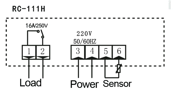 RC111H250A16A