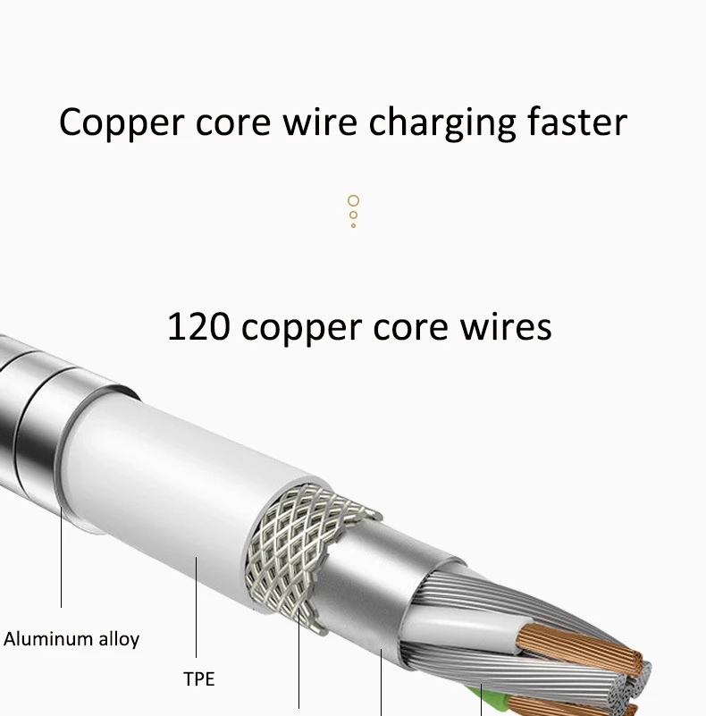 Usb type c кабель 3A QC3.0 кабель для быстрой зарядки samsung S10 S9 huawei mate 20 P20 P30 PRO кабель освещения из цинкового сплава для Iphone 8 X