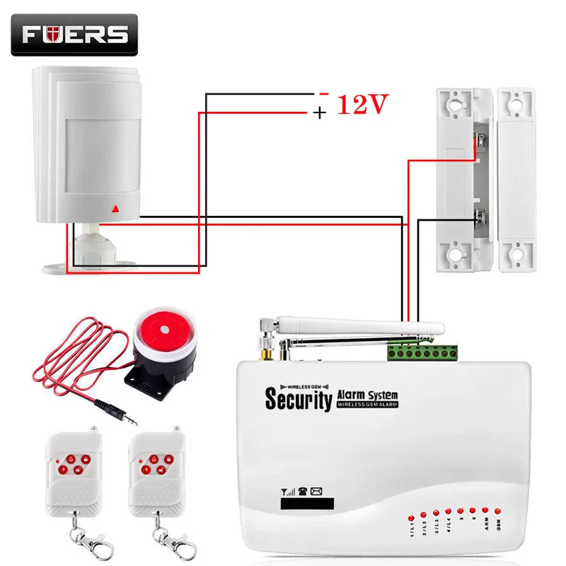 Gsm Alarm System For Home Security System With Wired Pir