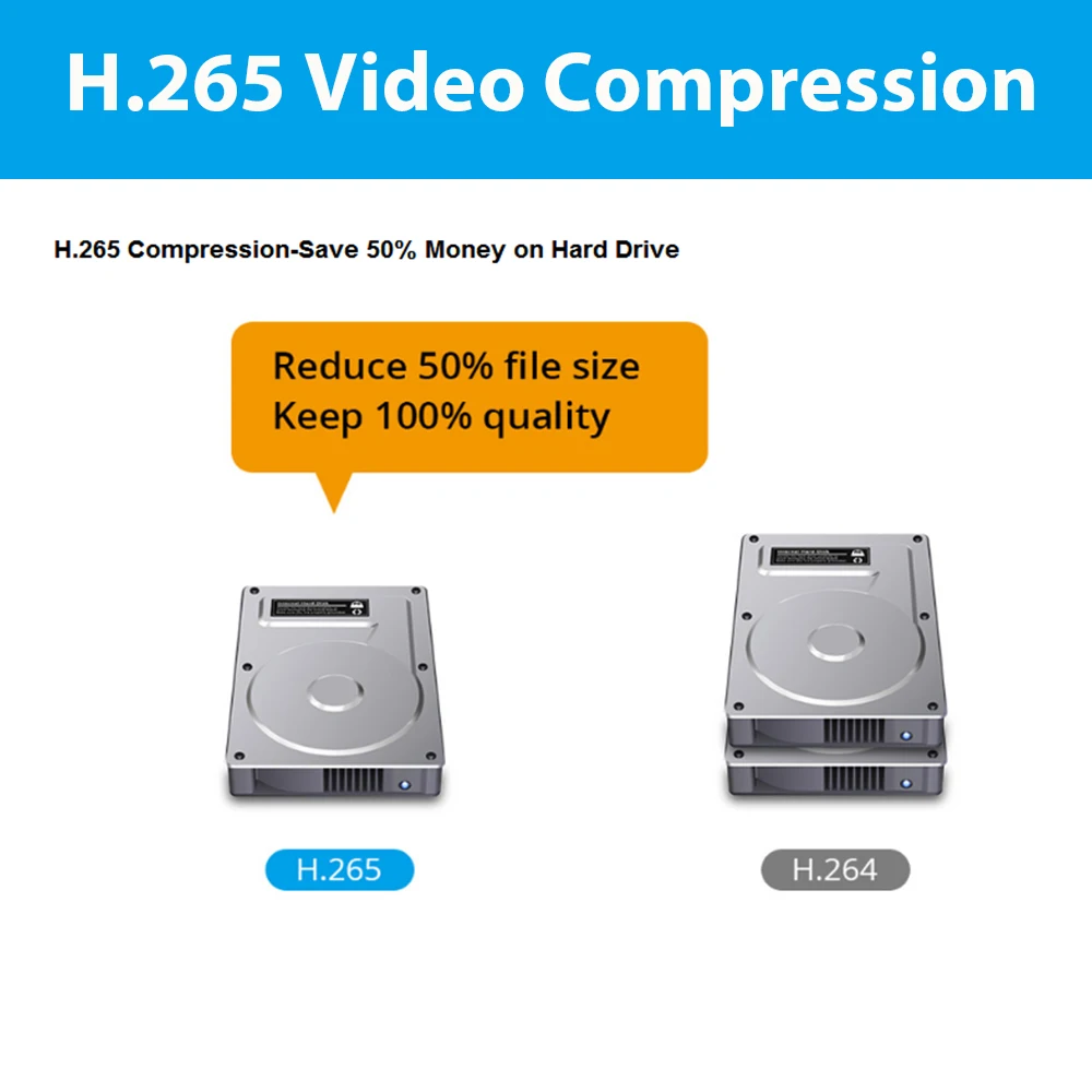 H265-Blue