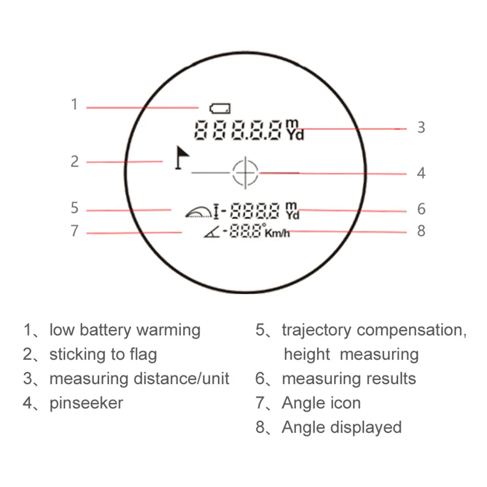 Golf Laser Rangefinder Range Finder Optical Instruments Mileseey PF03 600M 1000M 1500M Measurement for Hunting Golf Racing Golf Laser Rangefinder Range Finder Optical Instruments Mileseey PF03 600M 1000M 1500M Measurement for Hunting Golf Racing