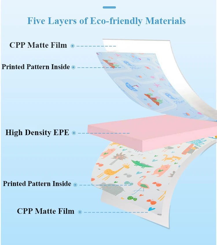 Детский Блестящий 2 толщины детский игровой коврик 200*180 см большой детский коврик для лазания экологически чистый EPE ковер одеяло для спальни