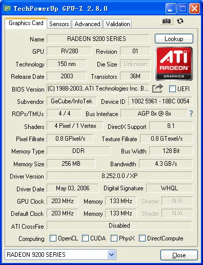 9200