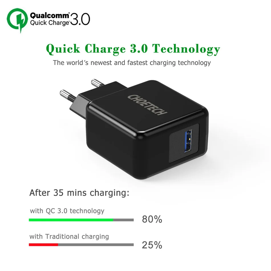 CHOETECH 18 W سريعة تهمة 3.0 USB شاحن آيفون X 8 8 زائد العالمي المحمول شاحن سفر للهاتف ل غالاكسي S9 S8 S9 Plus