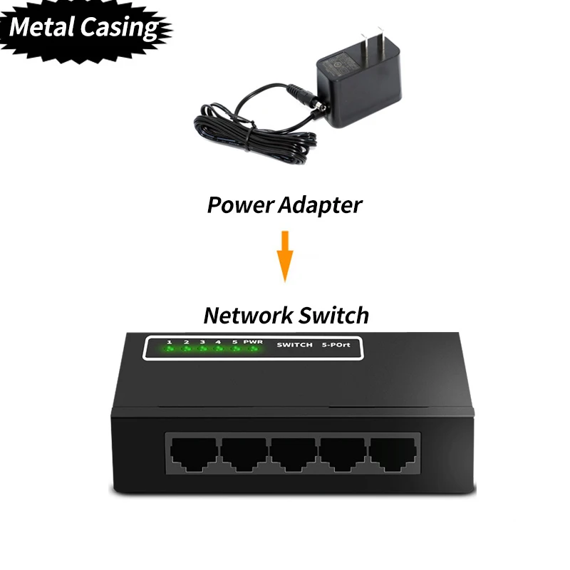 

SZSSCEE Mini 8 Ports Network Switch 10/100Mbps smart lan Ethernet Network Switch Support Router and AP equipment