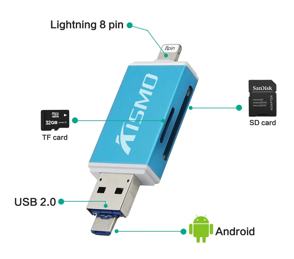Карта памяти Kismo 3 в 1 OTG USB флеш накопитель Micro SD TF картридер для iphone X 8 7 6 Plus iPad Air Pro S6