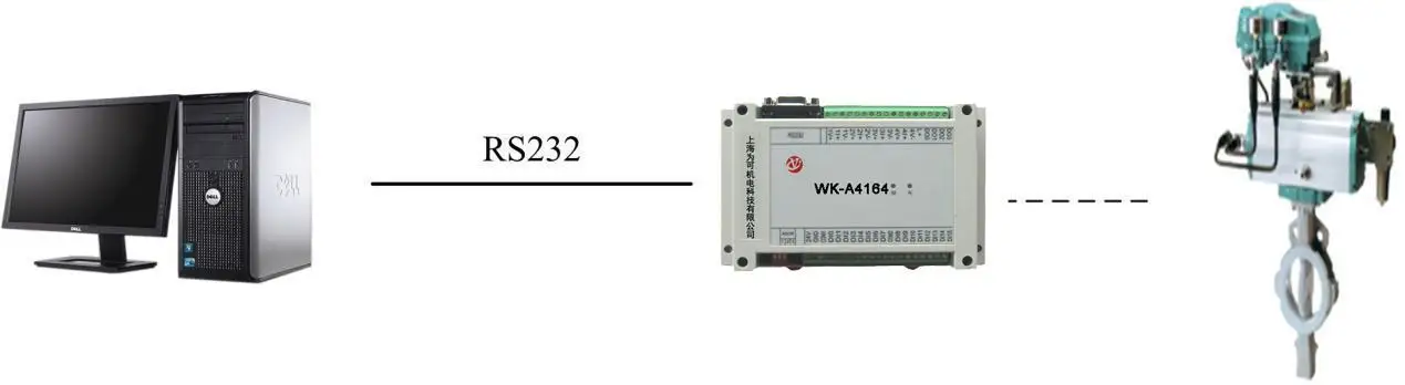Customized Mixed Acquisition RS485 Switch Quantity 16 Input 4 Output 4 Analog Quantity Input Module