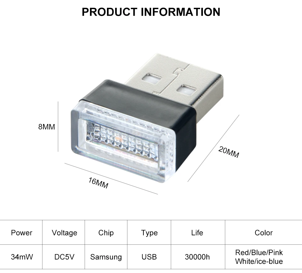 led car bulbs (4)