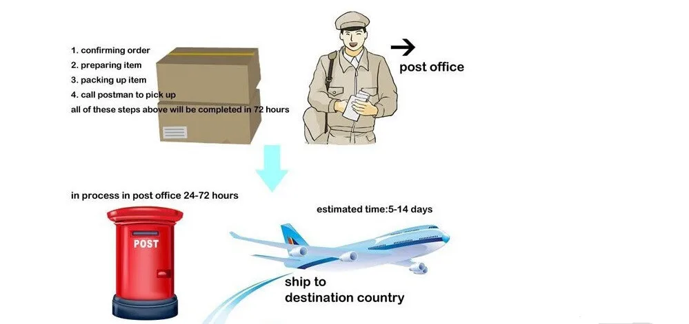 torusasia двойной теплый профессиональный 5 мм 2 шт неопрен подводное погружение гидрокостюм с капюшоном на молнии Сплит Подводная охота мокрого костюма