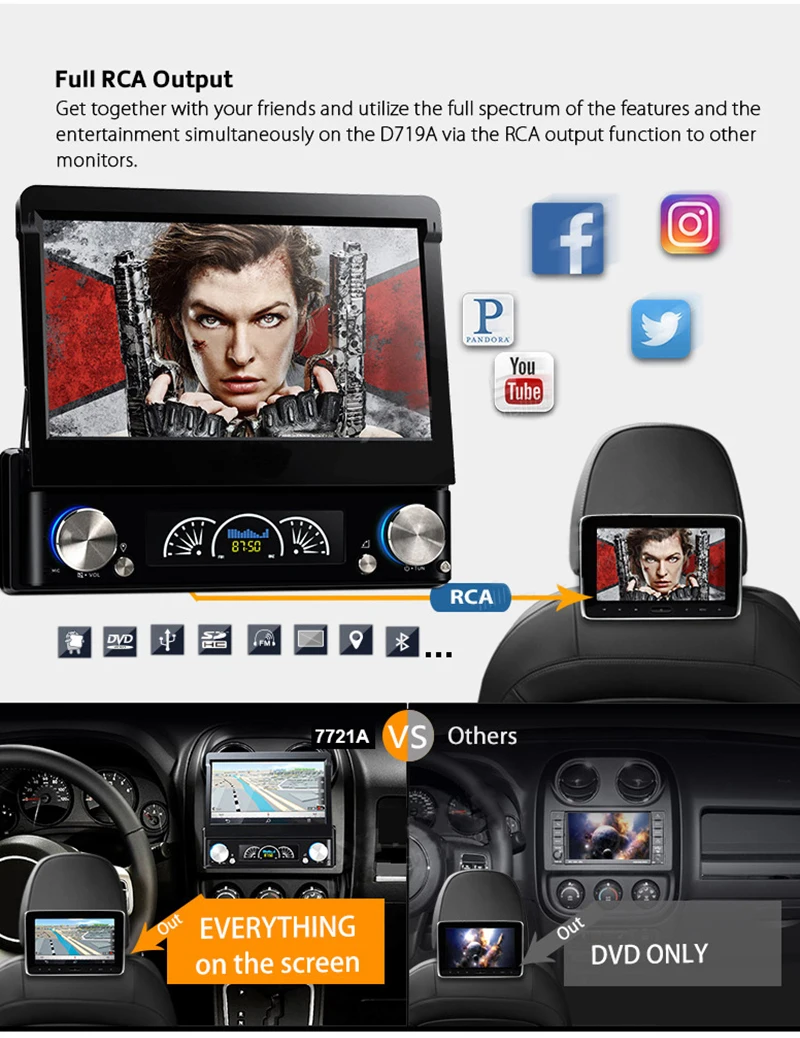 Flash Deal HIFIF 7" Universal 1 Din 800*480 Android 6.0 Car Audio DVD Player+Radio+GPS+Autoradio+Stereo+BT+PC+DVD Automotivo+SD USB RDS Aux 12 Flash Deal HIFIF 7" Universal 1 Din 800*480 Android 6.0 Car Audio DVD Player+Radio+GPS+Autoradio+Stereo+BT+PC+DVD Automotivo+SD USB RDS Aux 12