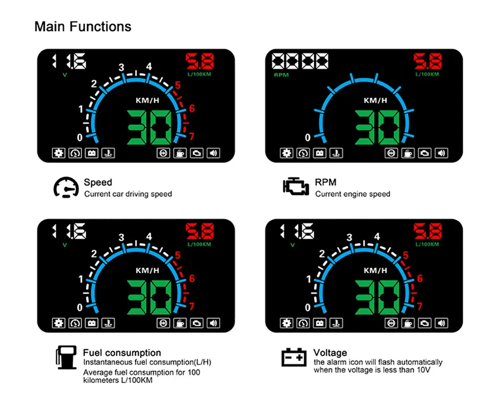 GEYIREN E350 OBD2 II HUD Автомобильный дисплей 5,8 дюймов экран легко подключи и играй сигнализация превышения скорости расход топлива дисплей hud проектор