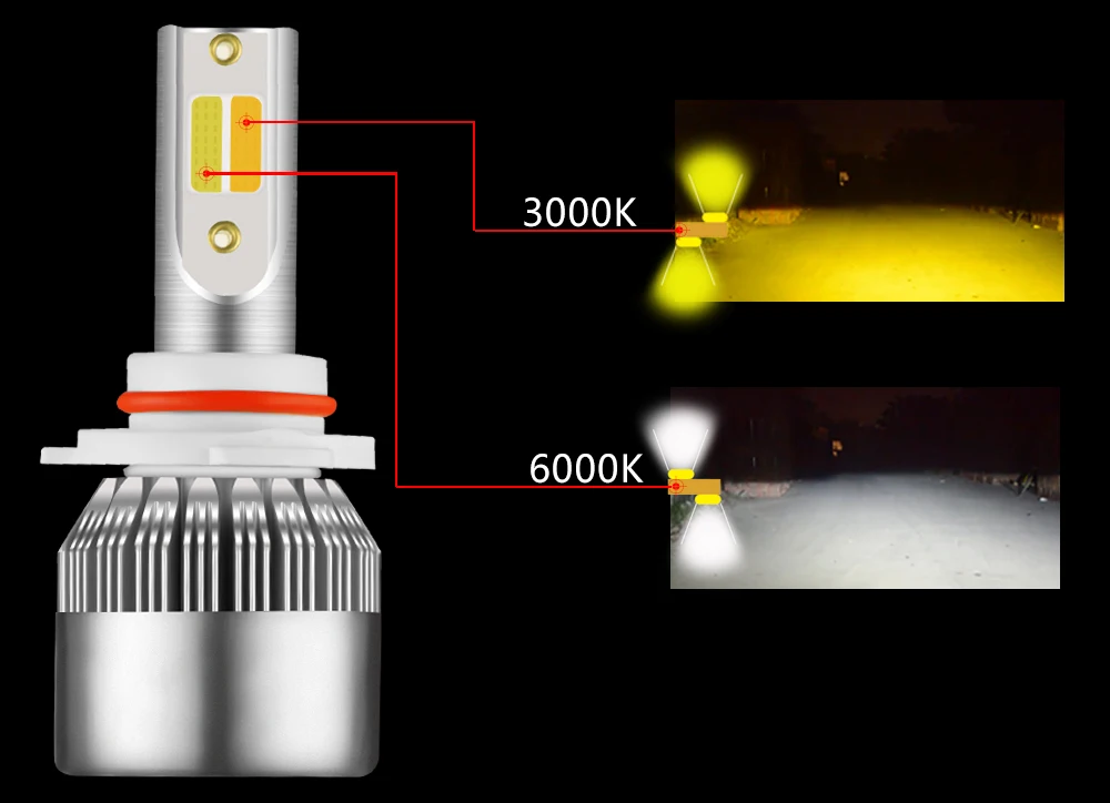 GZ KAFOLEE фар автомобиля лампы H4 Led 6000 K 3000 K светодиодный H1 H7 H8 H9 H11 HB3 9005 HB4 9006 60 Вт 7000LM двойная цветная фара