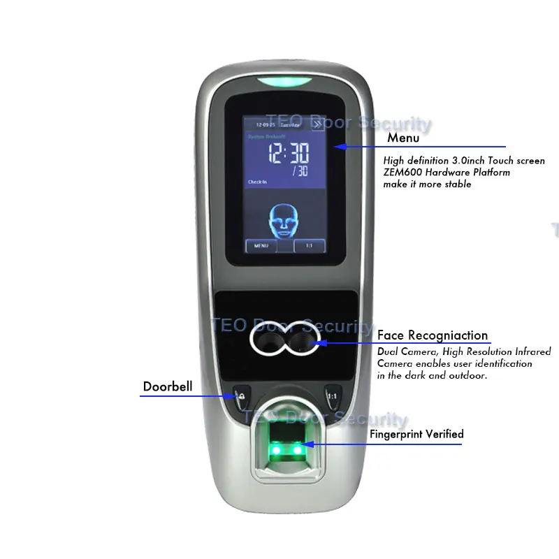 iface7-2