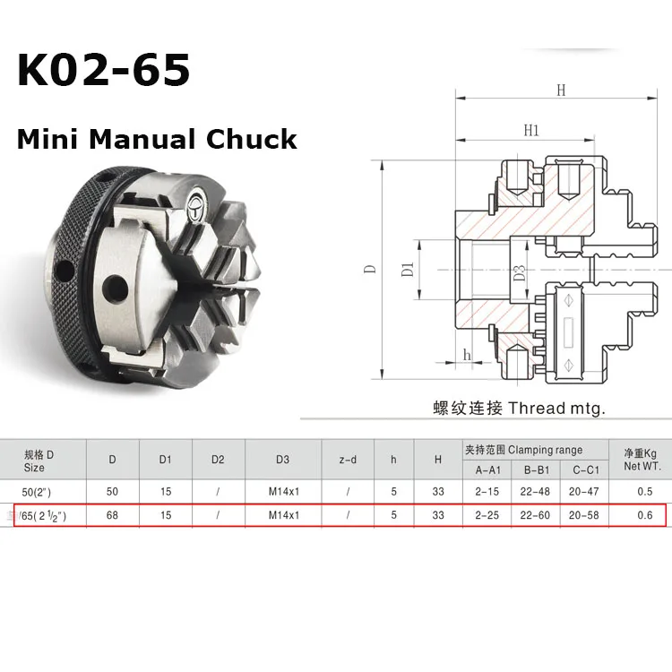 

RU ship K02-65 65mm mini 4 jaws manual chucks lathe Chuck Cartridge M14x1mm Connection welding machine parts