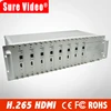 Home Audio 