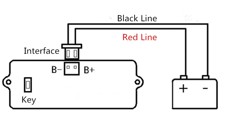 12V 24V 36V 48V свинцово-кислотные Батарея LY6N встраиваемые Батарея Ёмкость индикатор тестер аккумулятор вольтметра индикатор зарядного устройства