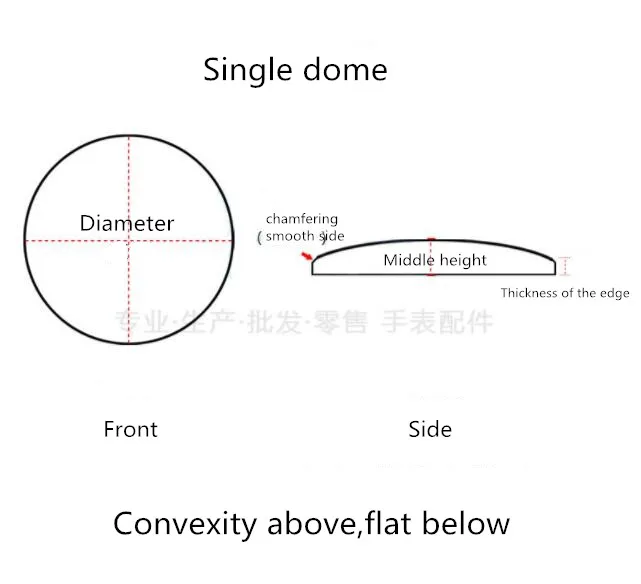 1 шт. 1,5 мм толщина одинарный колпачок выпуклые сапфировые часы Кристалл диаметр. От 35~ 40 мм