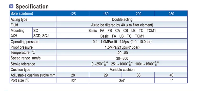 SC160* 250 Стандартный пневматический цилиндр Алюминиевый диаметр 160 мм ход 250 мм SC160x250 цилиндр, дополнительно магнит