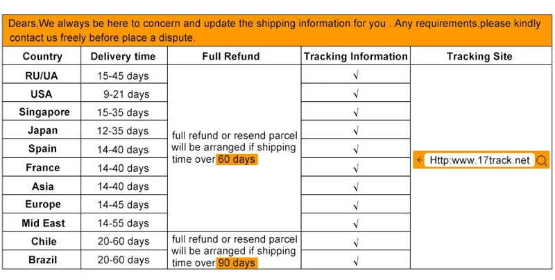 shipping_