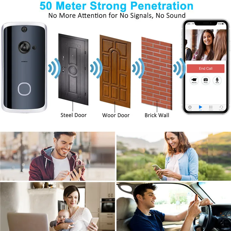 

Smart Wireless Doorbell WiFi Ring Audio Video Doorbell Camera Phone Bell Wireless Intercom Home Security