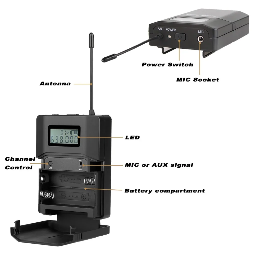 Big Discount WM8 Professional UHF Wireless Microphone System Lavalier