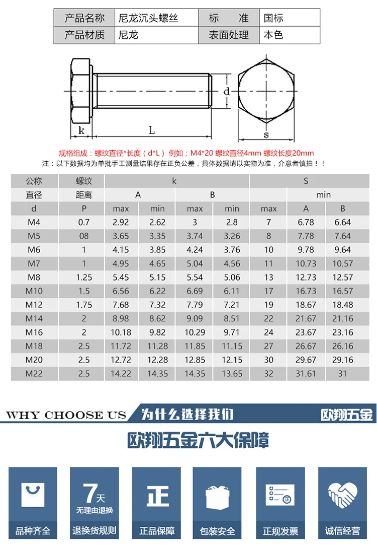 HEX BOLT PA66 D