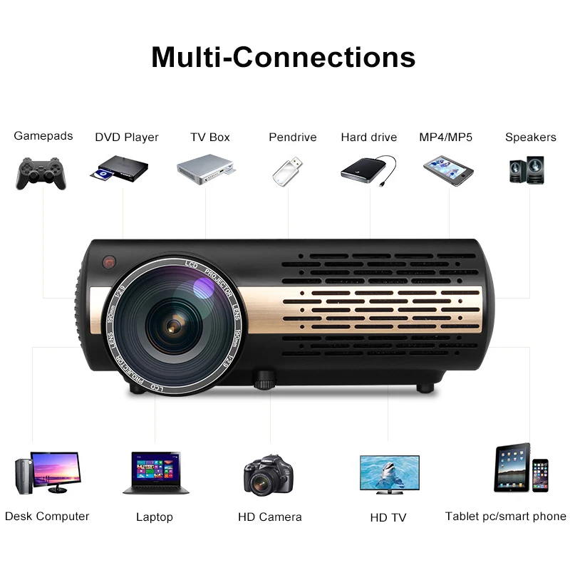 HD проектор VIVICINE 1080p опция Android 7 1 Wi Fi Bluetooth домашний кинотеатр светодиодный для