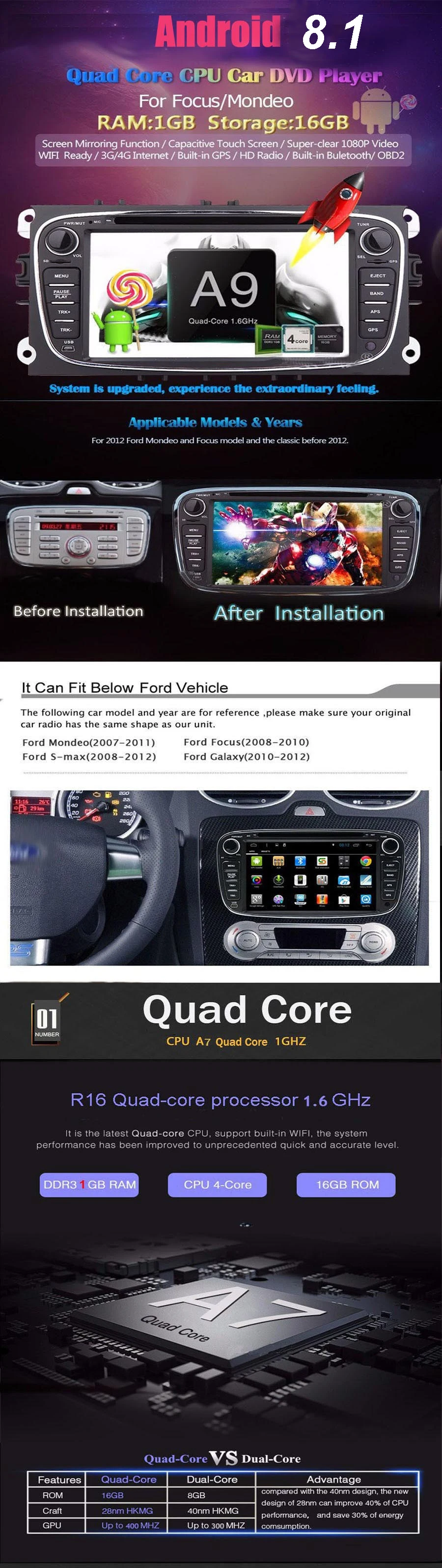 Clearance 2din 7" Quad-Core 1+16G Android8.1 Car Radio DVD Player Wifi GPS CD SWC BT HD1024*600 for Ford Focus Mondeo Galaxy Multimedia 0 Clearance 2din 7" Quad-Core 1+16G Android8.1 Car Radio DVD Player Wifi GPS CD SWC BT HD1024*600 for Ford Focus Mondeo Galaxy Multimedia 0